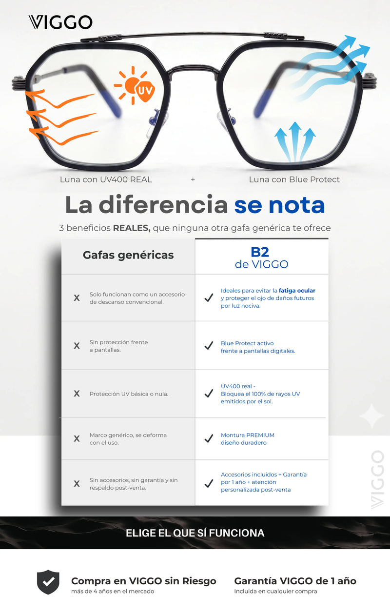 Imagen 2 del producto