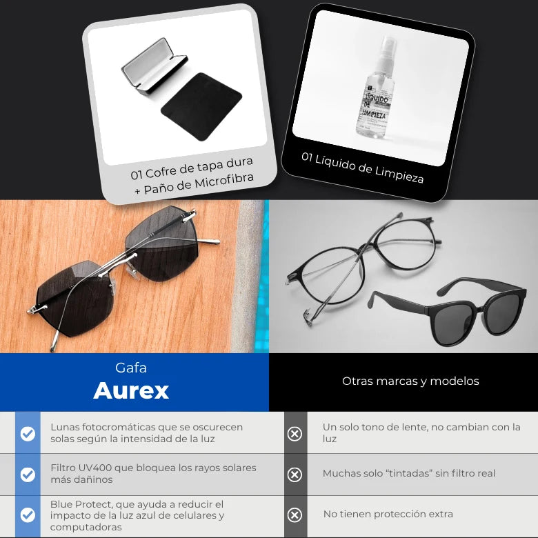 Imagen 5 del producto